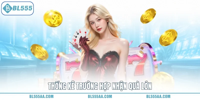 Thống kê trường hợp nhận quà lớn